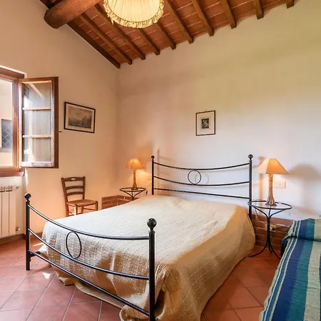 Officina Farm stay *
